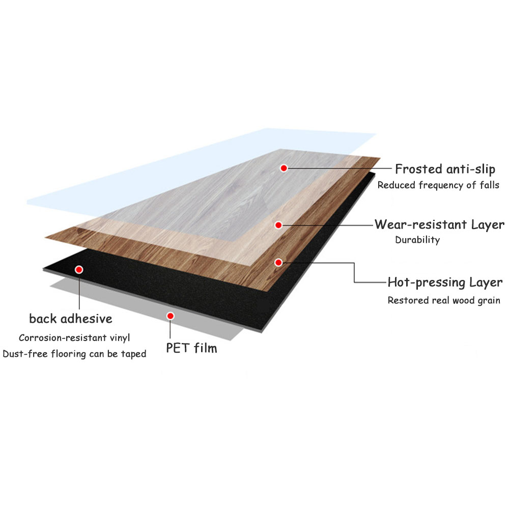 Self-Adhesive Floor Planks for a Warm Teak Finish