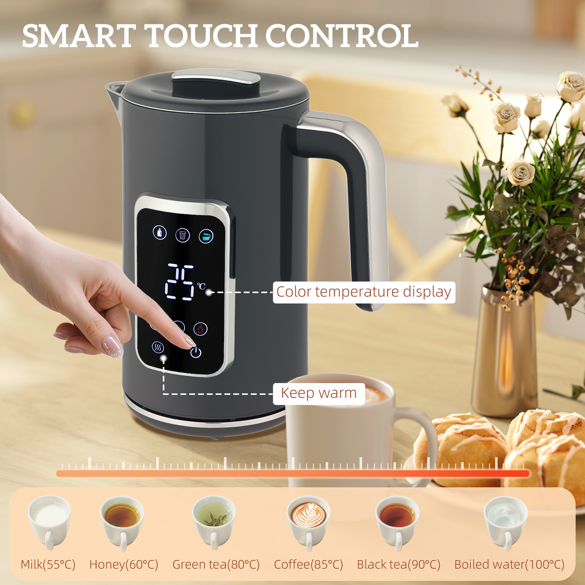 Smart Kettle & Toaster Set