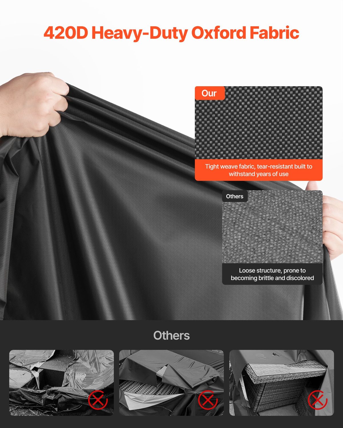Heavy Duty Patio Table Cover for All-Season Protection