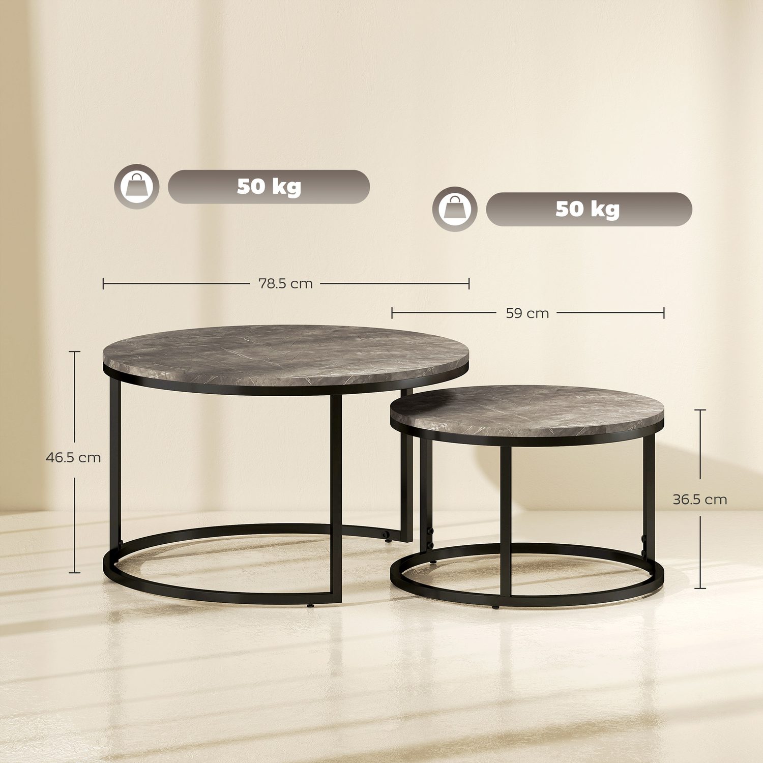 Industrial Nesting Tables