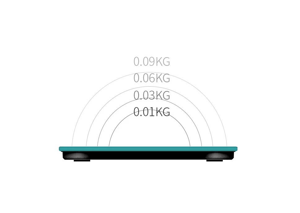 Smart Body Fat Scale with Bluetooth App Tracking